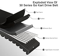Vista 3 de Correa de transmisión Go Kart Serie 30 Reemplaza Manco 5959 / Comet 203589 Correa Go Kart, Correa de Convertidor de Torque (3 Piezas)