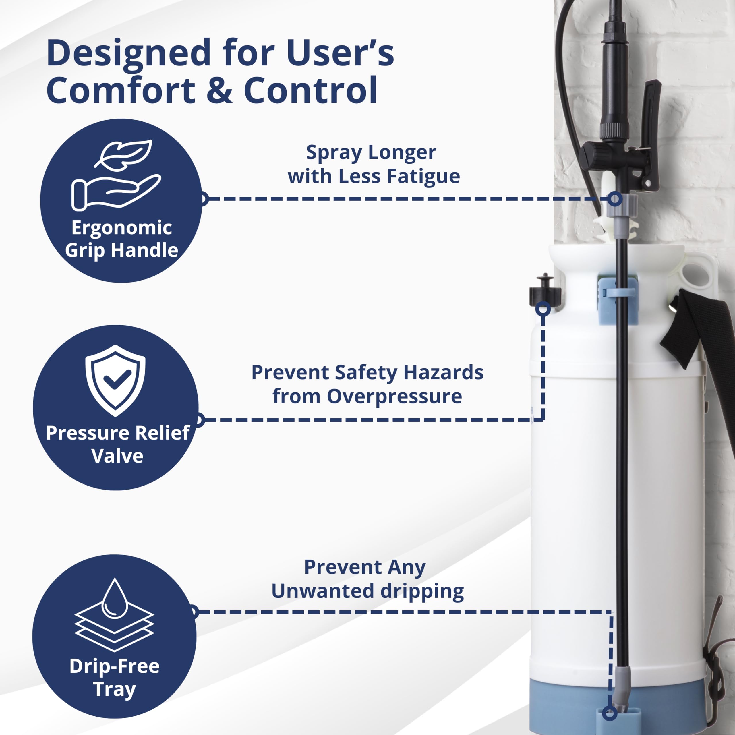 Sprayers Plus Pulverizador Foamy Pro, 2 galones
