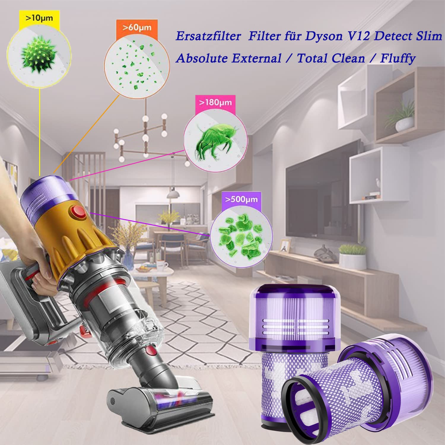 2 Filtri di Ricambio per Dyson V12 Detect Slim Aspirapolvere Absolute Extra/Total Clean/Fluffy Aspirapolvere, Filtro HEPA Lavabile, Sostituire# 971517-01