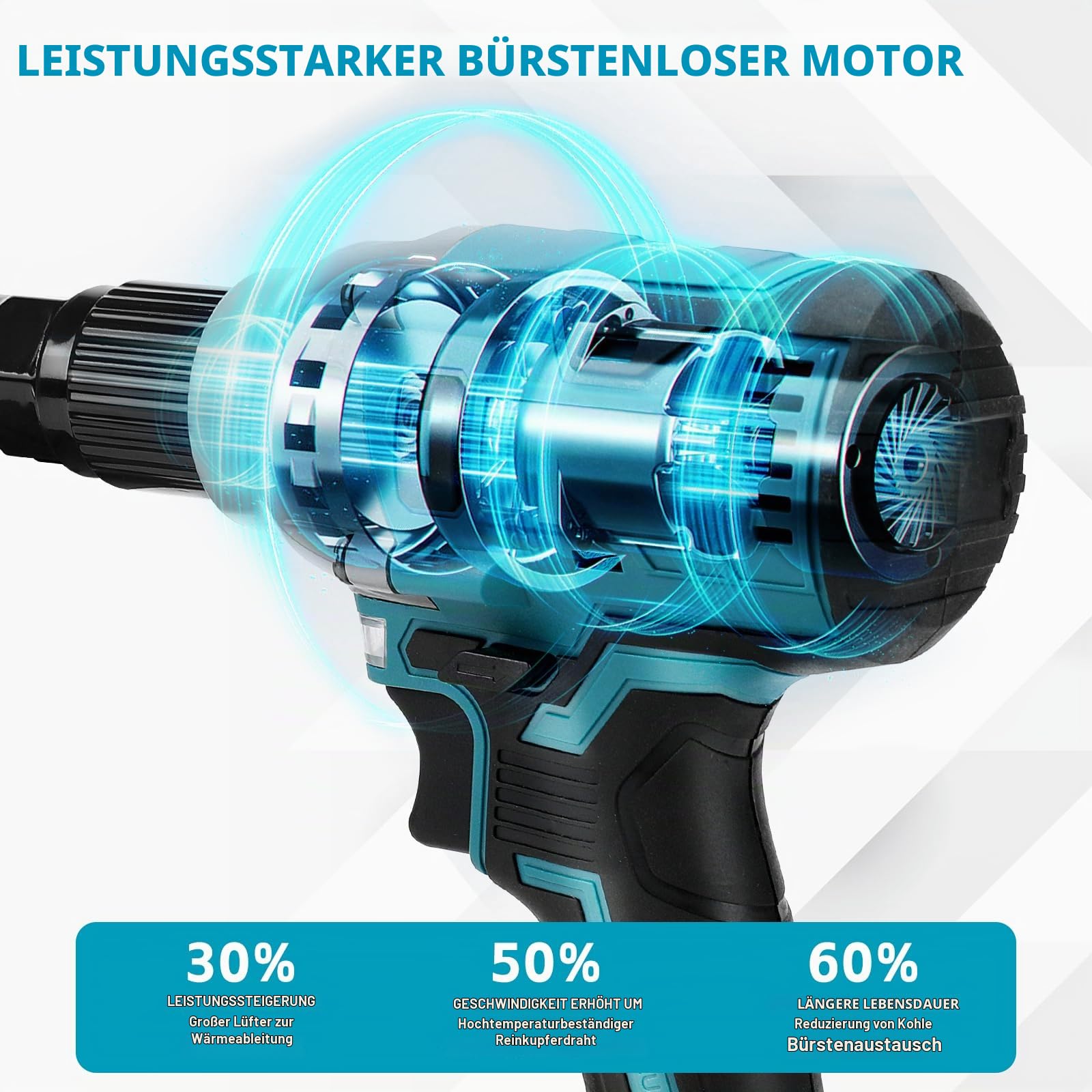 Akku Nietpistole mit 175 Nieten für Makita 18V Akku (ohne Batterie)