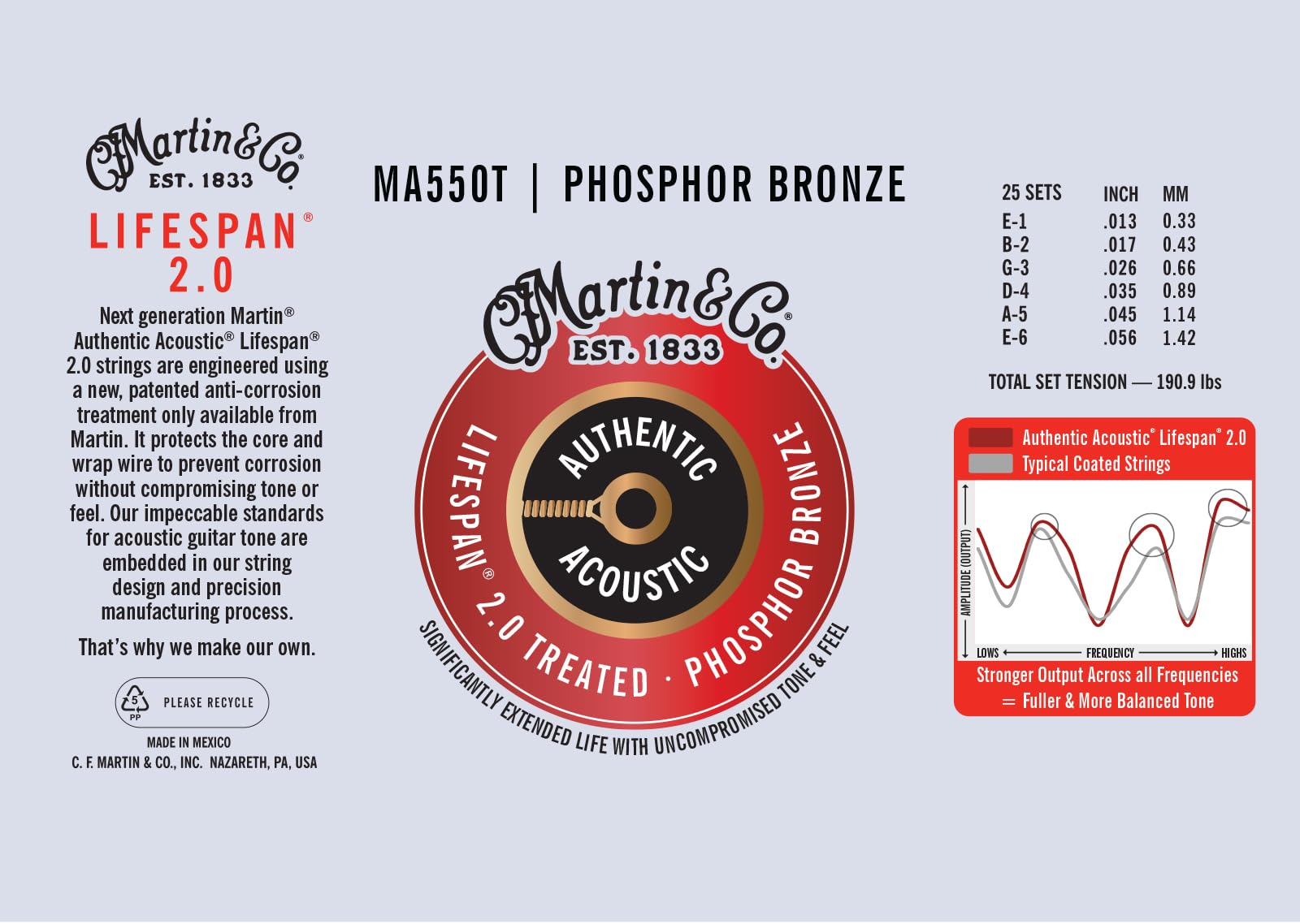 MARTIN Akustikgitarrensaiten, Lifespan 2.0 Medium 13-56, 92/8 Phosphor Bronze, 25 Sätze (BULK-MA550T)
