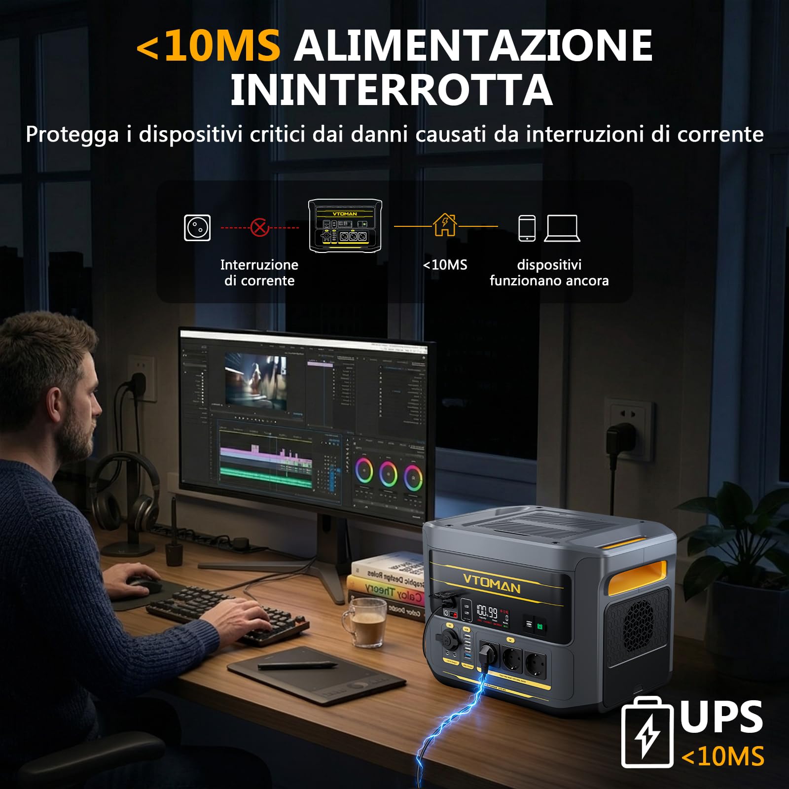 VTOMAN FlashSpeed 2400 - Stazione di alimentazione portatile con cavo di avviamento, 2400 W CA (picco di 3200 W), batteria LiFePO₄ da 1408 Wh, espandibile fino a 2688 Wh, ricarica rapida in 1 ora