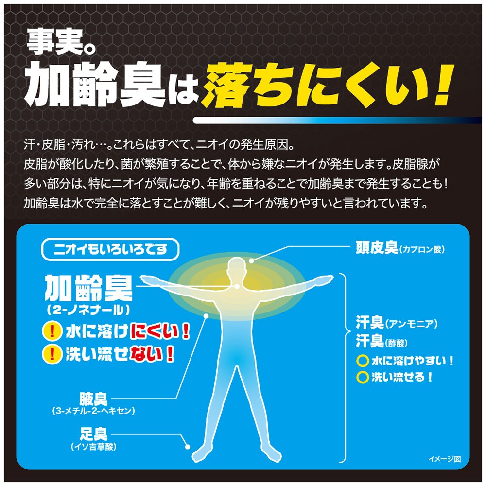 デ・オウ 加齢臭洗浄フェイスデオウォッシュ 150g
