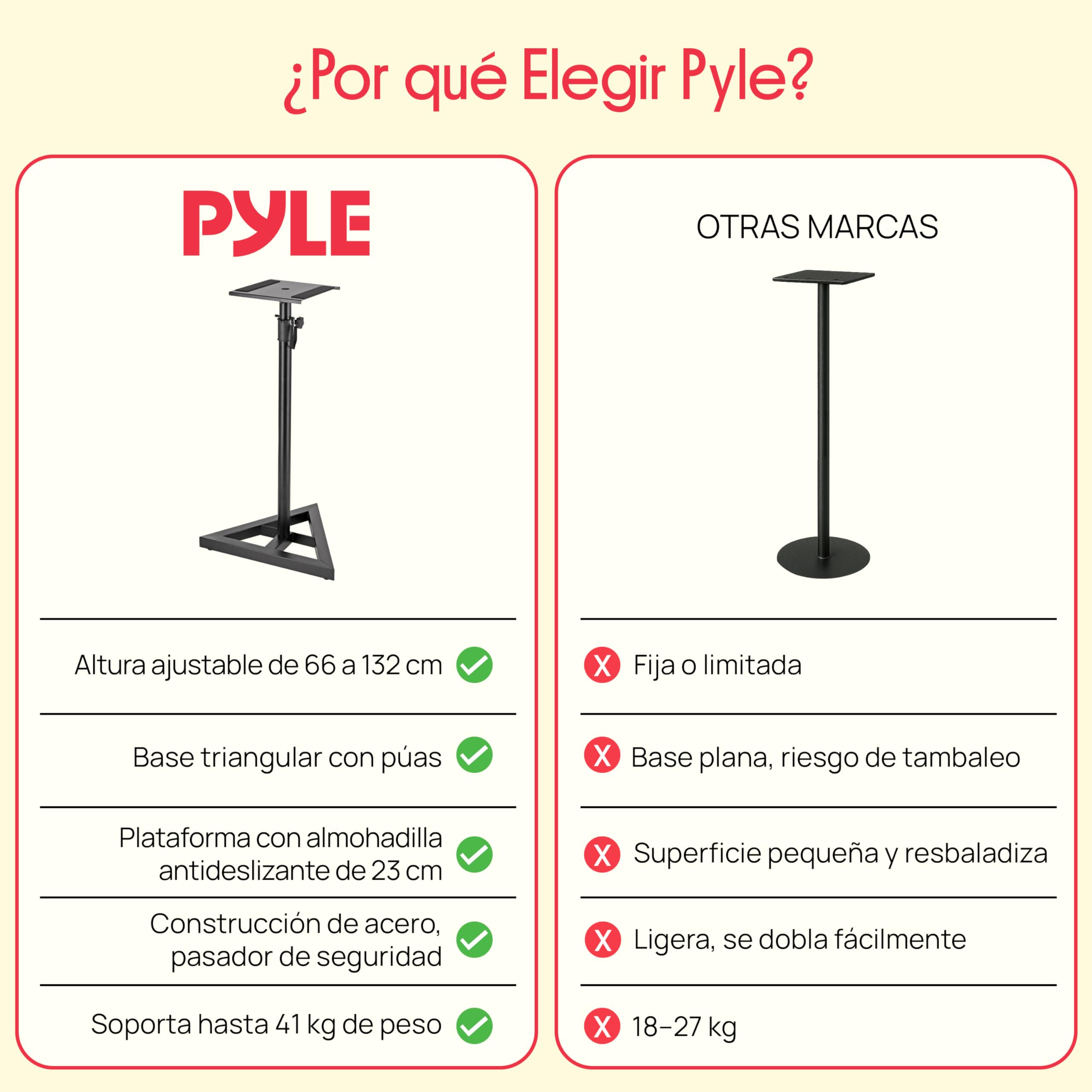 Pyle Soporte Altavoz Suelo, Base Triangular, pies para monitores de Estudio, Altura Ajustable de 26” a 52”. Color Negro. 1 par