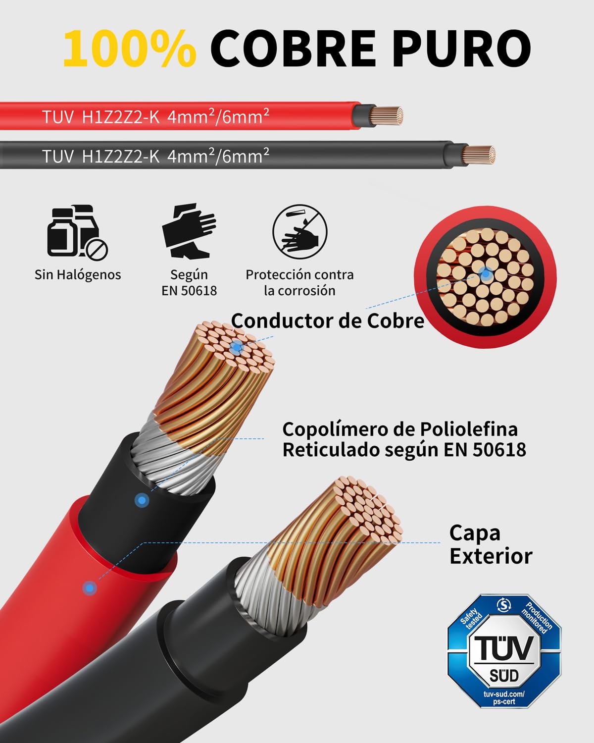 enernova Y Conector Solar Fotovoltaico, 4 mm²-6 mm² Cable Solar, Impermeable IP68 Cable de Extensión para Paneles Solares, 30A DC1500V, Cable de Extensión de Conector