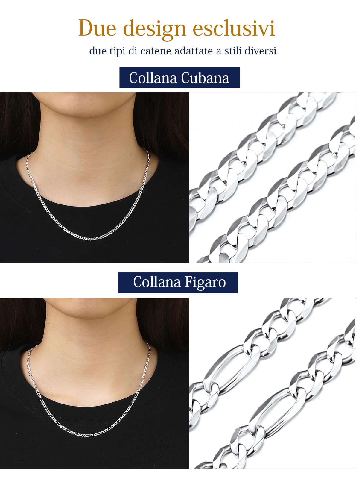 Suplight Collana Uomo e Donna Argento 925 a Catena Cubana Figaro Catena Argento 925 Vero ipoallergenica e robusta Lunghezza 36/46/51/56/61/66/71cm Larghezza 3/5mmcon Confezione Regalo