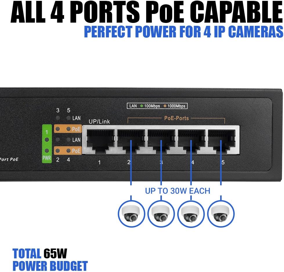 BV-Tech POE-SW501G with 4 IP cameras connected