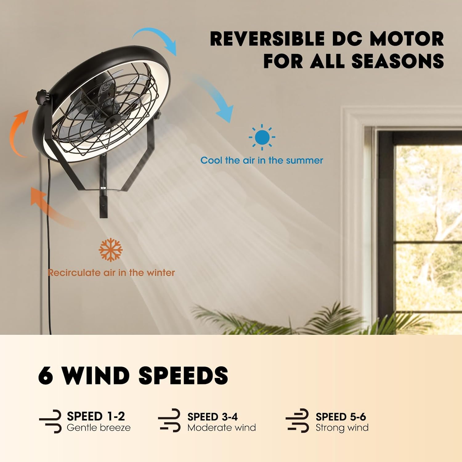 Wall Mounted Fan with Lights, 23” Wall Mount Fan with Remote, 6 Speeds Plug in Wall Fan, Reversible, 3CCT, Dimmable, Noiseless, 360°Adjustable Tilt for Workshop, Patio, Home