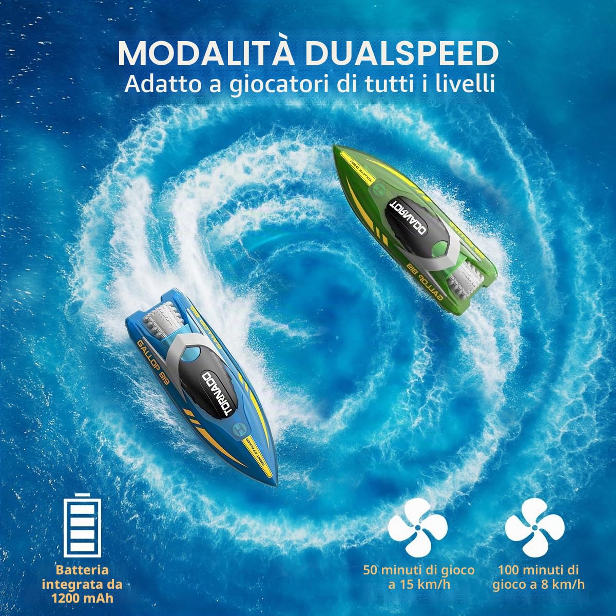 Set con 2 Barche Telecomandate Impermeabili 2,4 GHz con LED, Doppia Elica e Flip Automatico, Doppia Velocità, 4 Batterie Incluse, Giocattolo Regalo per Bambini e Adulti, Ideale per Piscina e Lago