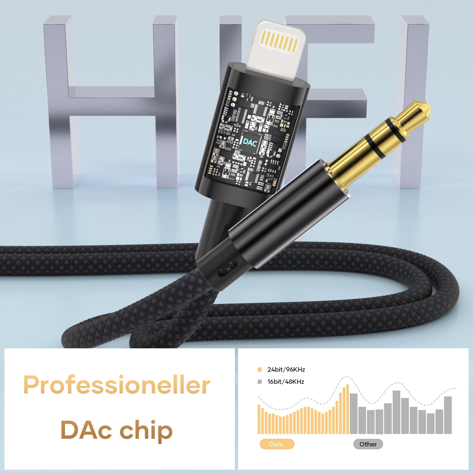 Cable Jack i Phone 1,2M Cable i Phone Jack 3.5mm Aux [Certifié MFi] Lightning Audio Câble Auxiliaire Voiture Compatible avec iPhone 14/13/12/11 pour Autoradio/Casque/Enceinte, Noir