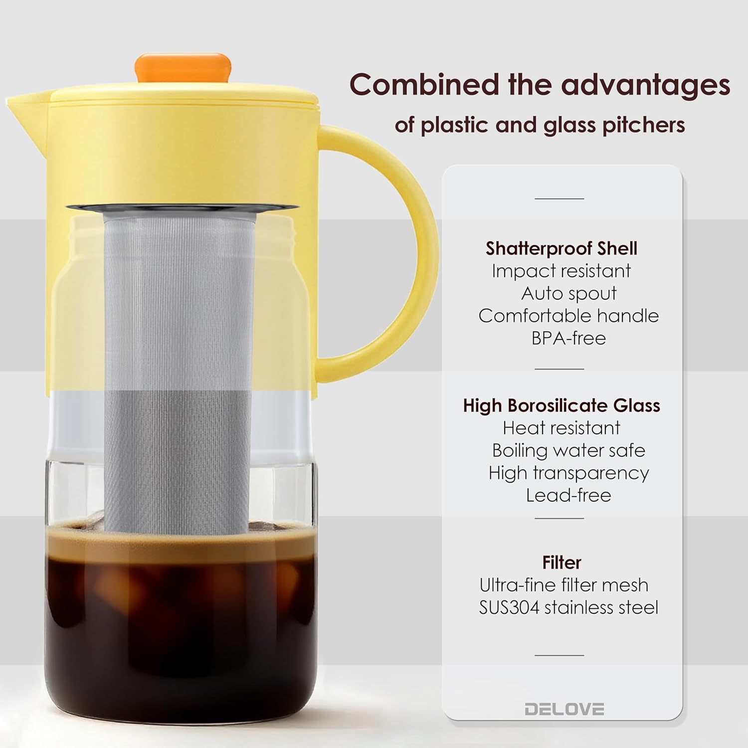 Delove Cold Brew Coffee Maker with Auto Spout – Shatterproof Plastic Shell, Wide Mouth Design – 62 oz (1.9 Quart) Iced Tea Glass Carafe with Removable Removable Mesh Filter (1, Beige)