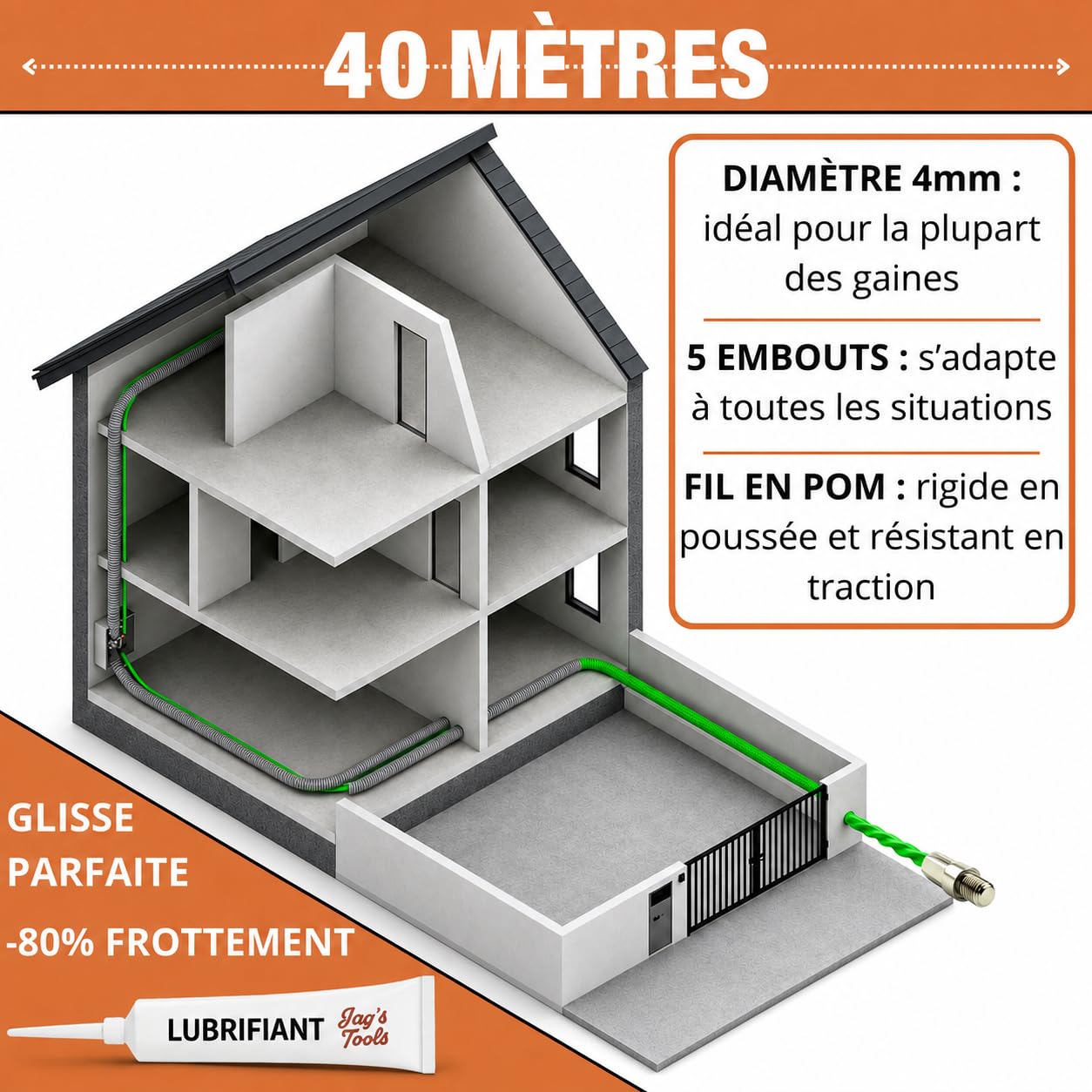 Jag's Tools Aiguille Tire-Fil Électricien 40m avec Gel Lubrifiant