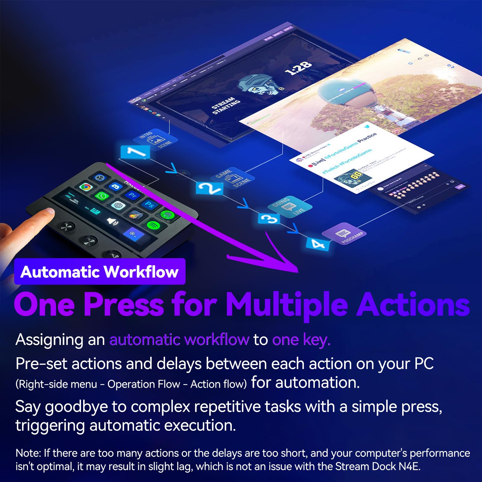 Stream Dock N4E - Steamdeck per PC Mac, controller di streaming cablato per creatori di contenuti, tastiera macro programmabile, accessori di configurazione di gioco in streaming