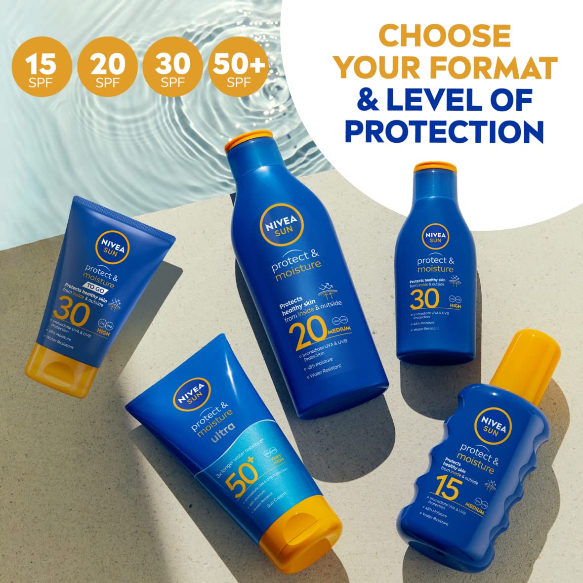 NIVEA Sun Ultra Care Lotion, Lightweight Body Cream for Everyday Skin Comfort, Smooth, Non-Greasy, Quick-Absorbing, Travel-Friendly 150 ml (5.07 fl oz) Enriched with Vitamin E