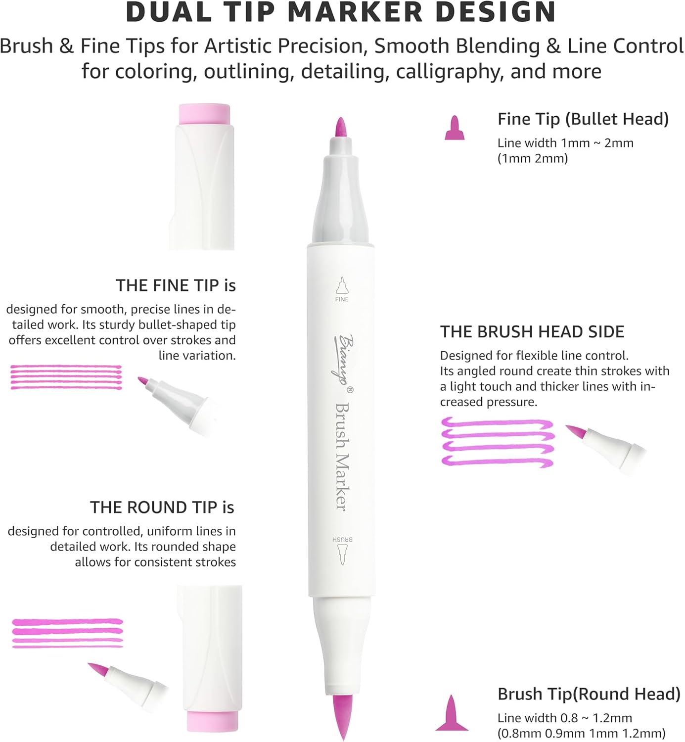 Bianyo 72 Pastel Colors Alcohol Markers Set, Dual Tip Brush & Fine Alcohol-Based Art Markers for Artists, Adults, Comics, Coloring, Drawing, Sketching, Illustration with Storage Bag - Image 2