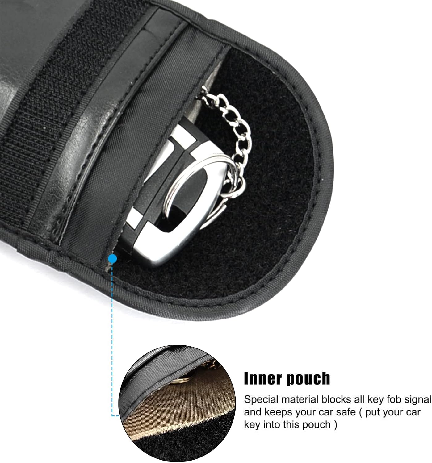 Faraday Key Fob Bag - Signal Blocking Key Fob case | RFID Key Fob Protector Pouch,Anti-Theft RFID Blocking Cage for Keyless Car Key(Pu Leather)