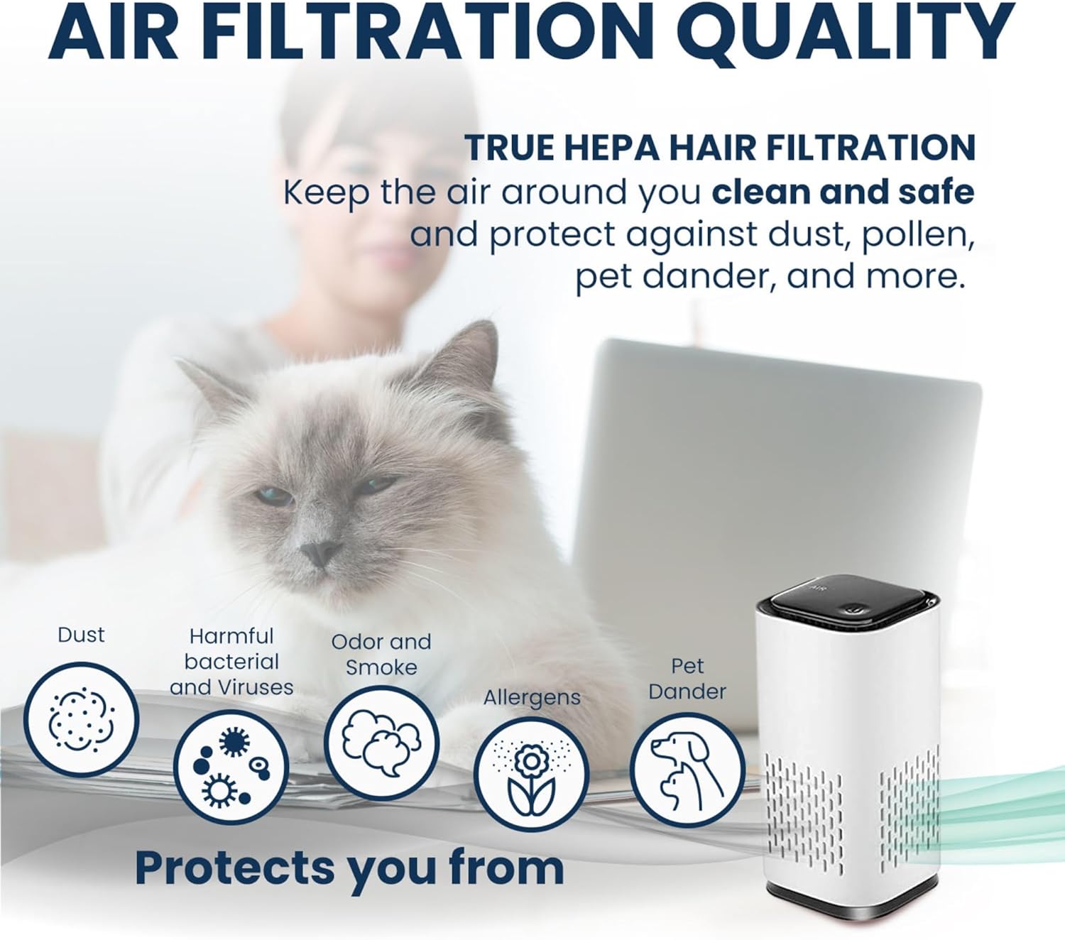 A1 2021 Mini HEPA USB-C Powered Air Purifier. Ultra Portable (5.2in tall, 6.7 ounces), Ultra Quiet. for Travel, In-Car and Desktop (White) - Image 5