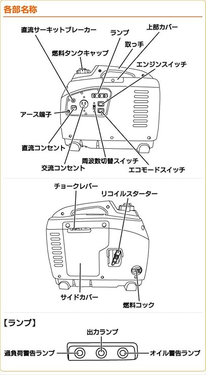 Amazon ドリームパワー Dream Power インバーター発電機 Eig 900d 発電機