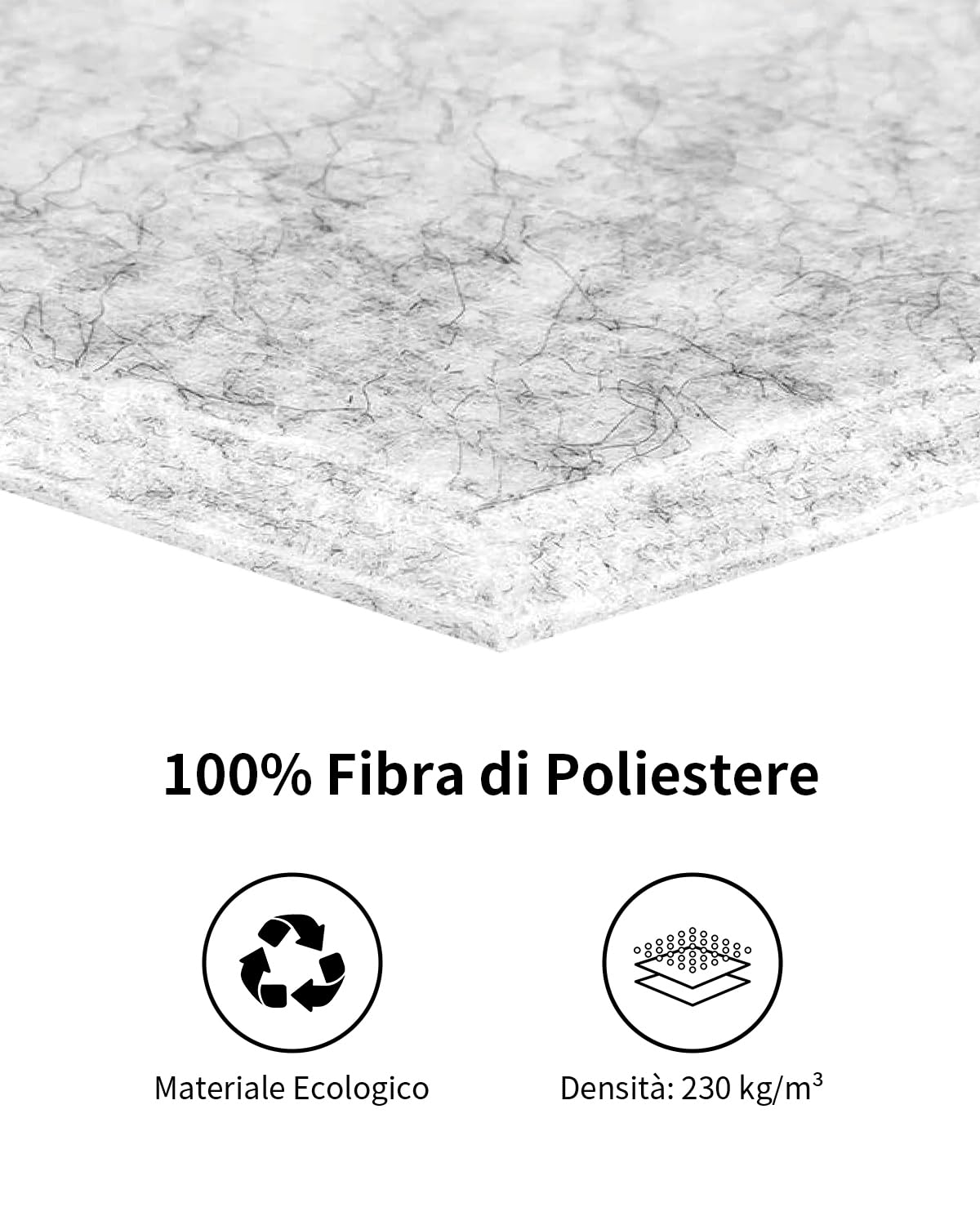 24 Pezzi Pannelli Acustici Autoadesivi, Pannelli Acustici Fonoassorbenti ad Alta Densità per Studio di Registrazione, Decorazione Gaming e Studio, 30x30x0.9cm, Bianco