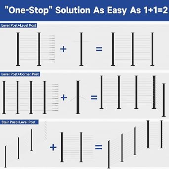 2 Pack One-Stop Cable Railing Post Kits, 42 Fixed Top Level Drilled Line Post, Cable Railing System Including 2 Railing Post, 102ft Cable, 12 Sets Terminal, 48 Cable Grommets (No Handrail)