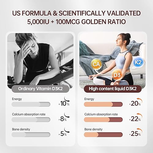 Miniatura 5 de 300 unidades de vitamina D3 K2 5000 UI + 100 mcg, aceite de coco, sin gluten, sin OGM, sin soja