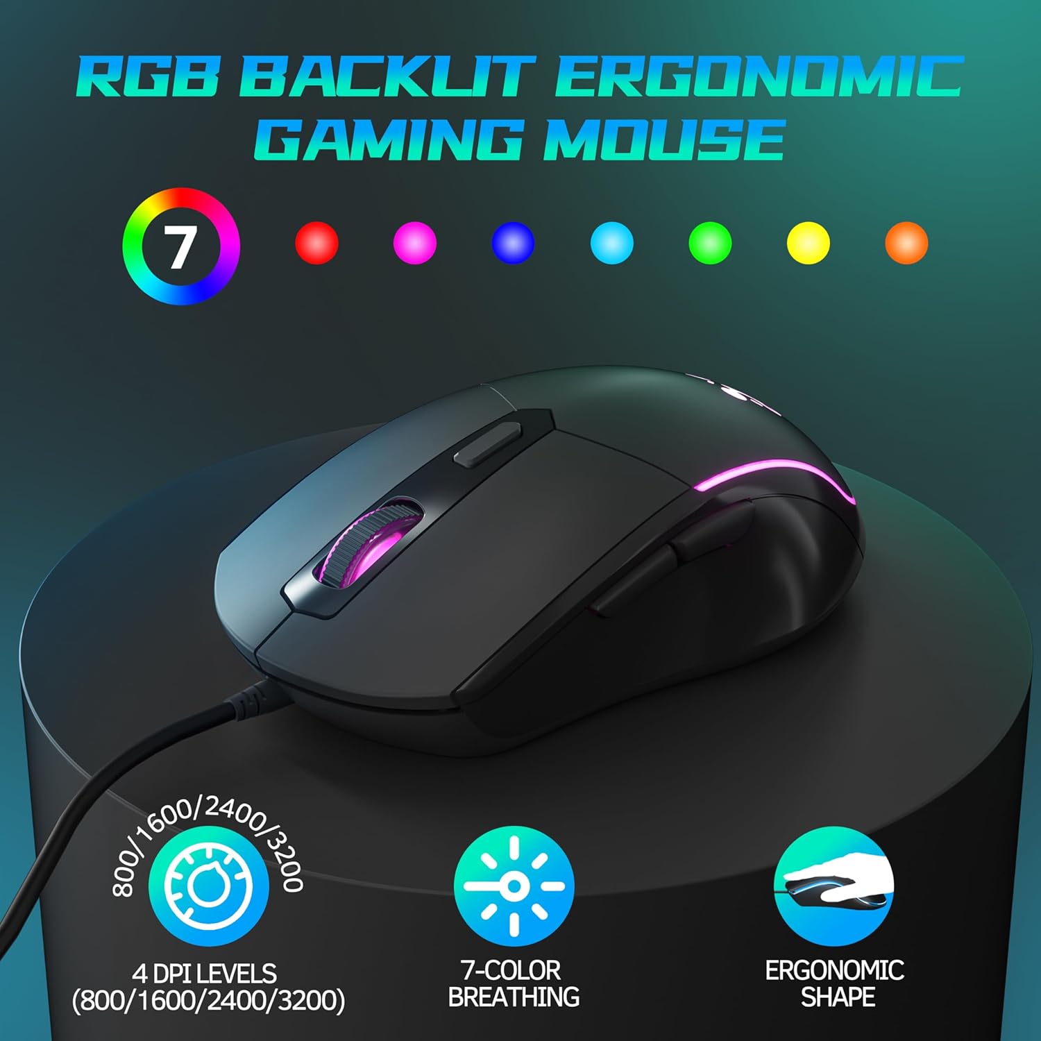 Graphic showing Taiahiro RGB Backlit Ergonomic Gaming Mouse with icons for 4 DPI levels, 7-color breathing, and ergonomic shape