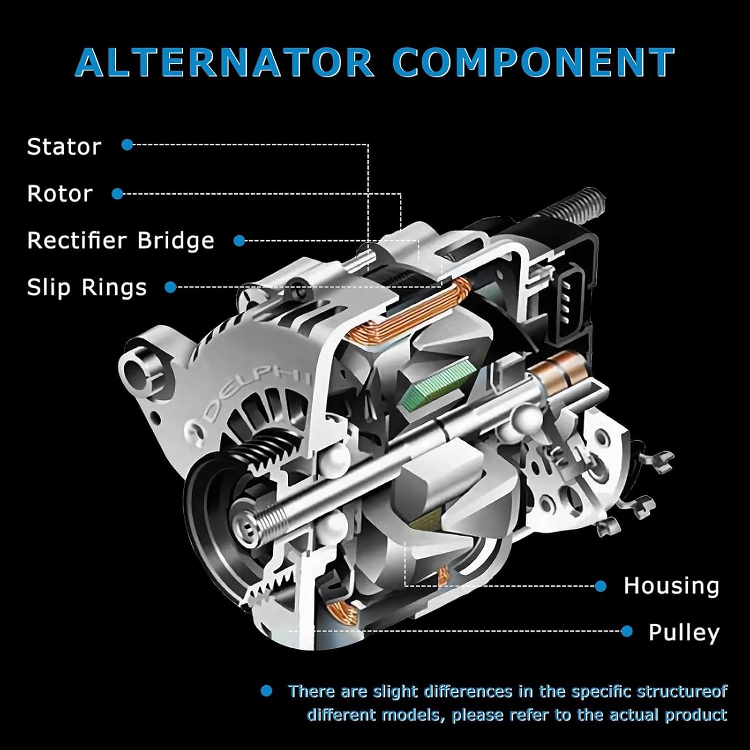 New Alternator Replacement for GMC Canyon 2015-2016,for Cadillac ATS 2013-2019,for Cadillac CTS 2014-2019,for Chevy Camaro 2016-2020 Electrical Alternators 104210-1962 13592811 1042101960