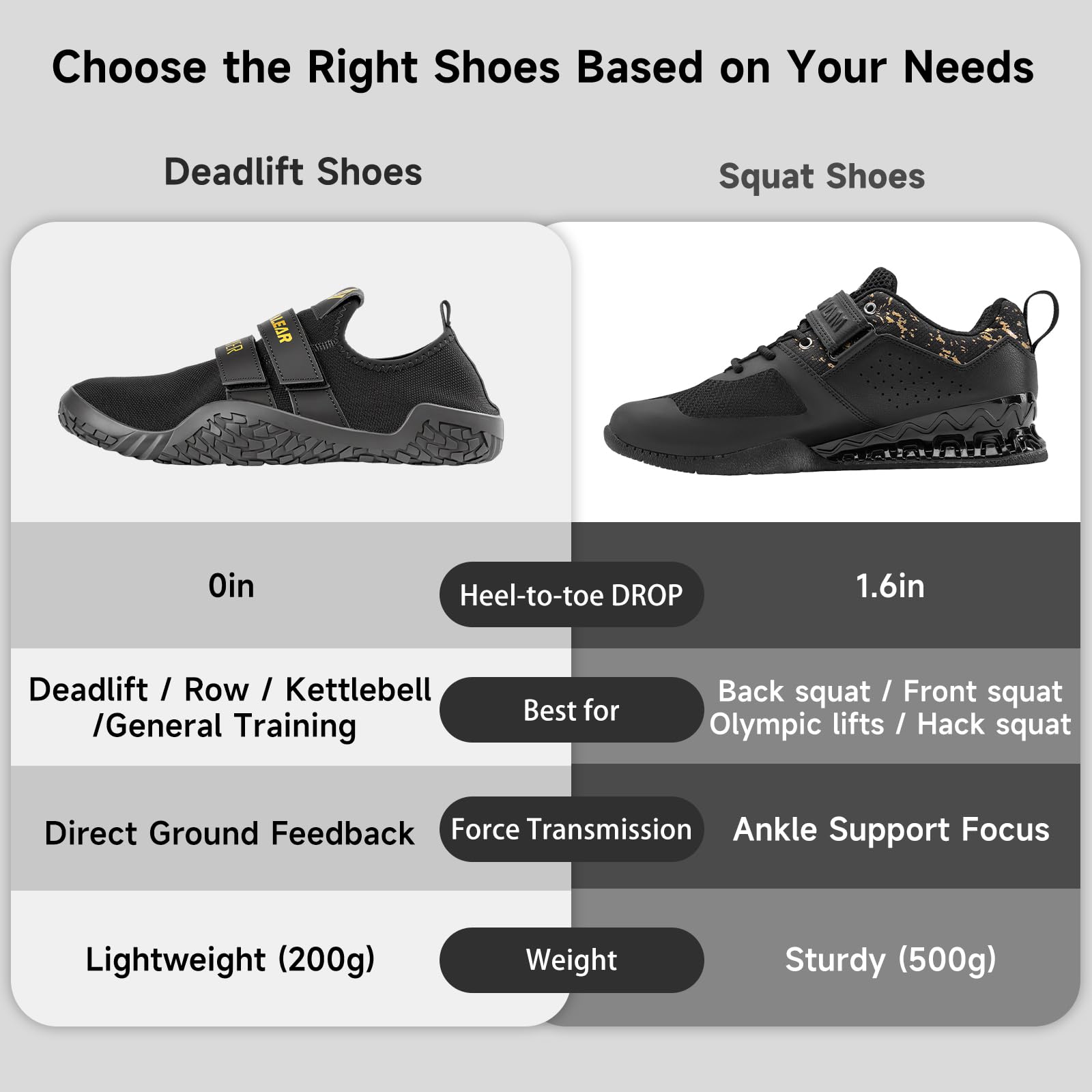 MANUEKLEAR - Zapatos de Levantamiento de Pesas para Hombres y Mujeres, Zapatos para Levantamiento de Pesas, Sentadillas, Fitness, Crosstrainer, Descalzo, Gimnasio, Entrenamiento