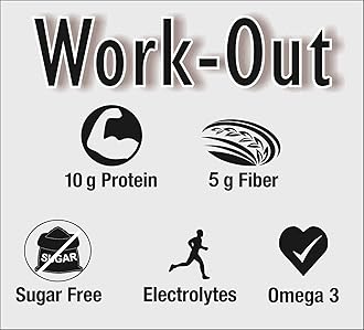 RiteBite Max Protein Daily Choco Almond 10G Protein Bars [Pack Of 12] Protein Blend, Fiber, Vitamins & Minerals, No Preservatives, 100% Veg, No Added Sugar, For Energy, Fitness & Immunity-300 Gram