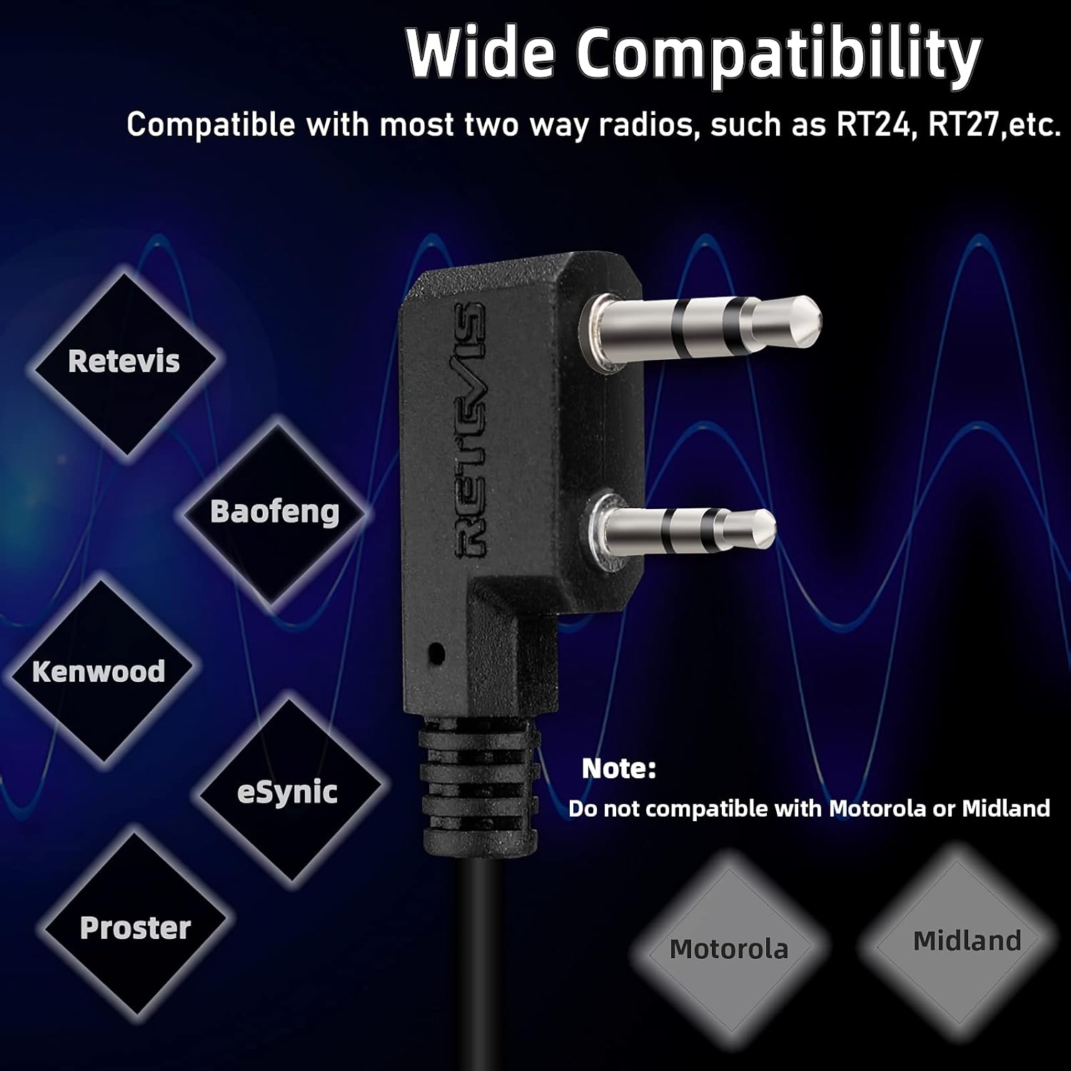 Diagram showing the structure of an acoustic tube earpiece with connector, cable, and iron clip