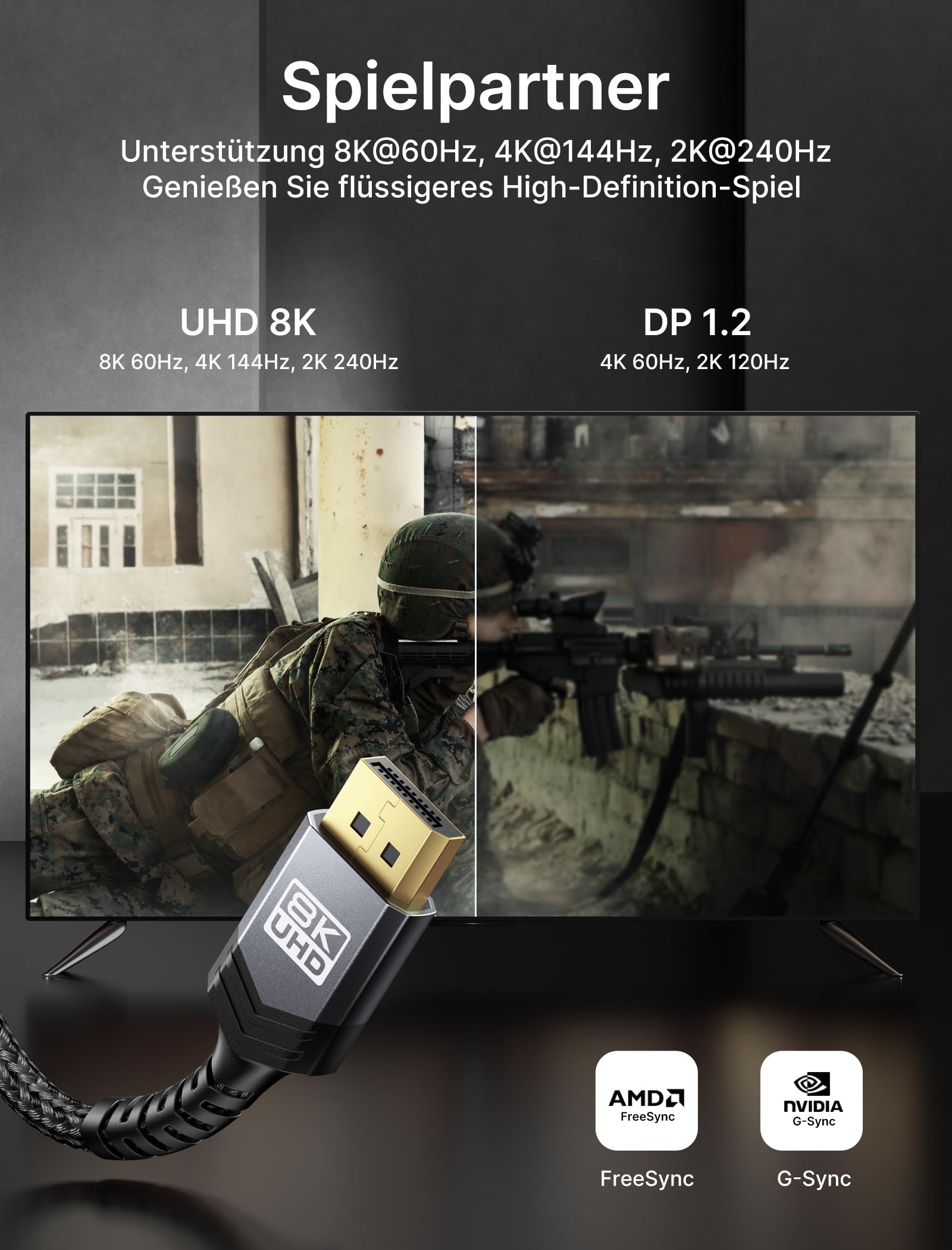 Adattatore Prolunga HDMI Femmina-Femmina 8K@60Hz – 2 Pezzi Con Contatti Placcati Oro