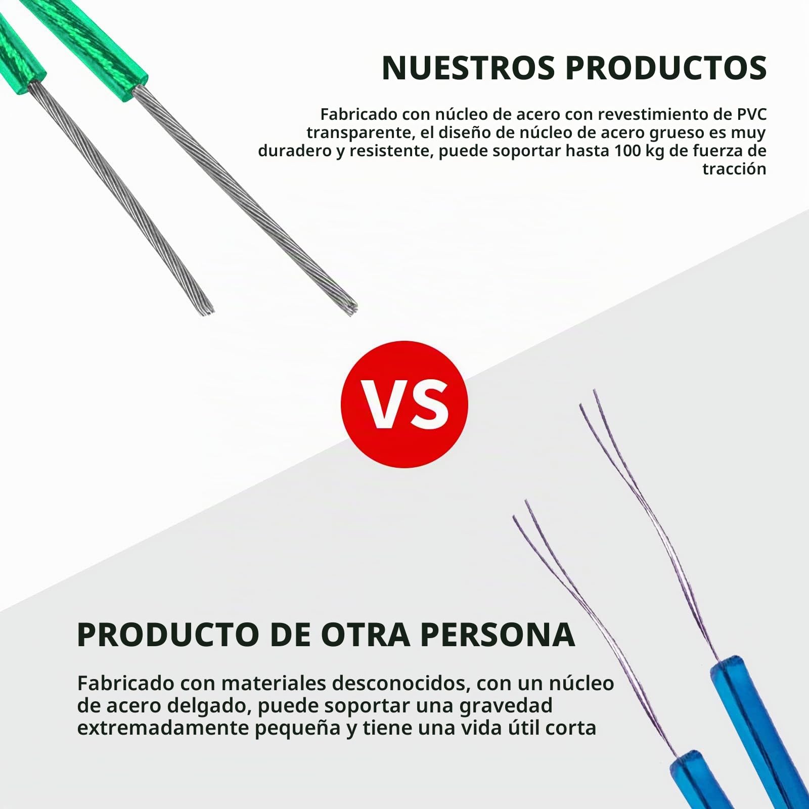 Cuerda para Tender de 30 m con núcleo de Acero para Exteriores, Resistente a la corrosión y al Agua, tendedero Extra Fuerte con una Capacidad de Carga de 120 kg, para jardín Verde