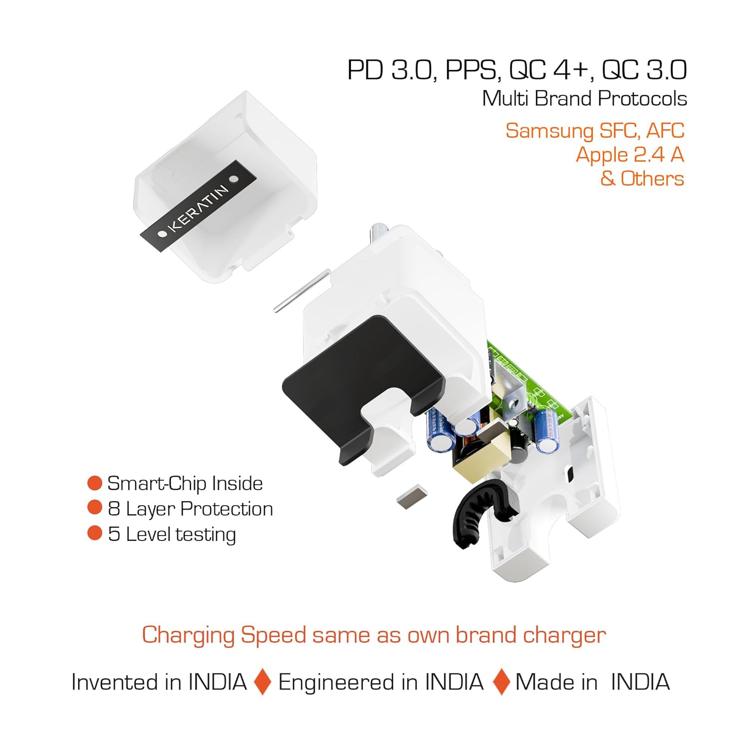 New Year Sale Keratin 25W Type-C Fast Charger Adapter, World'S 1St Hold &Amp; ... 6 New Year Sale Keratin 25W Type-C Fast Charger Adapter, World'S 1St Hold &Amp; ...