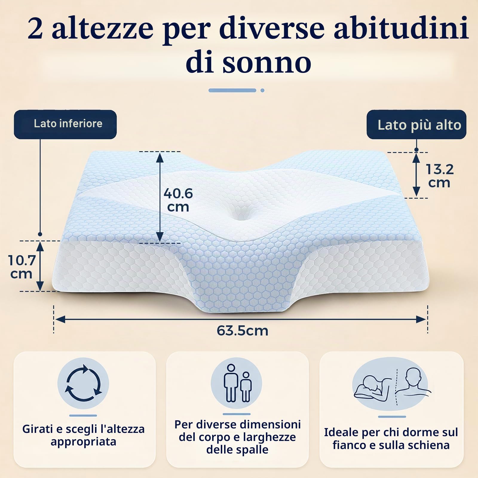 Cuscino cervicale in memory foam, cuscino ortopedico per il dolore al collo, cuscino ergonomico per il collo a 2 altezze, rivestimento lavabile rinfrescante, per chi dorme sul lato e sulla
