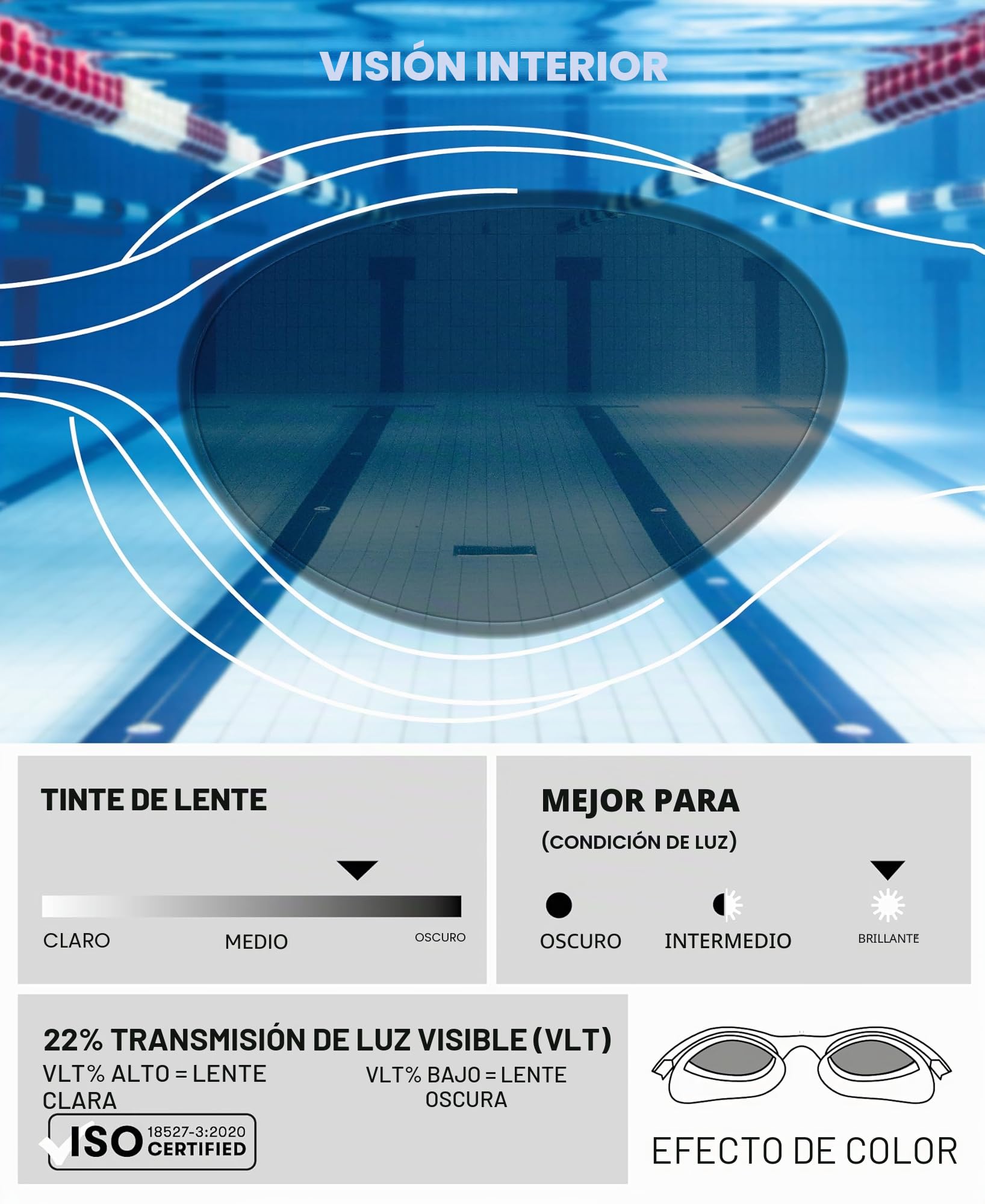 ARENA The One Plus - Gafas de natación unisex para adultos, ajuste hermético, sellos a prueba de órbitas, revestimiento antivaho, fitness, nadadores, triatletas