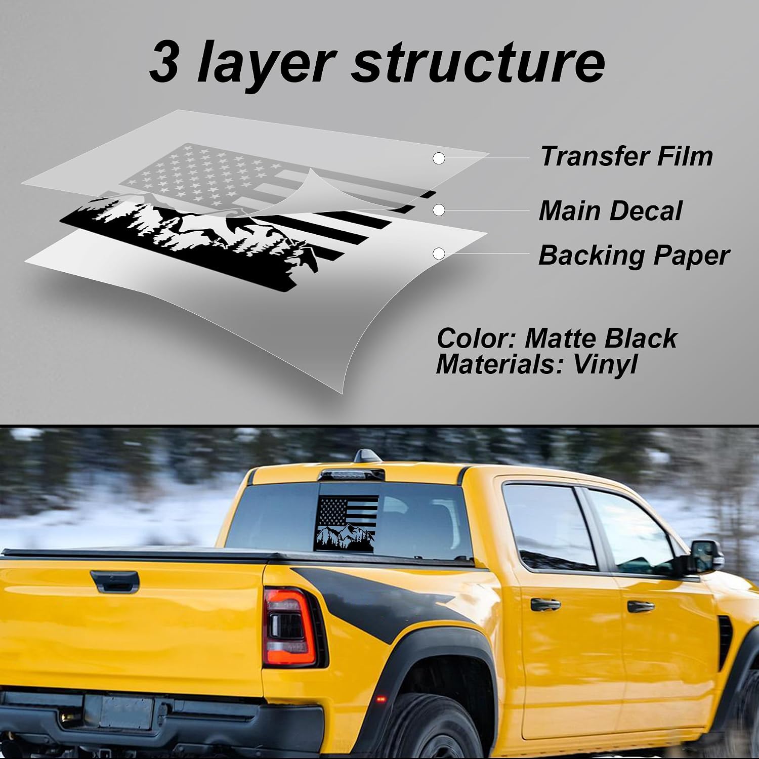 Rear Back Middle Window Decal Fits Ram 1500 2500 3500 2019-2023 Mountain Scene American Flag Vinyl Stickers (Matte Black)
