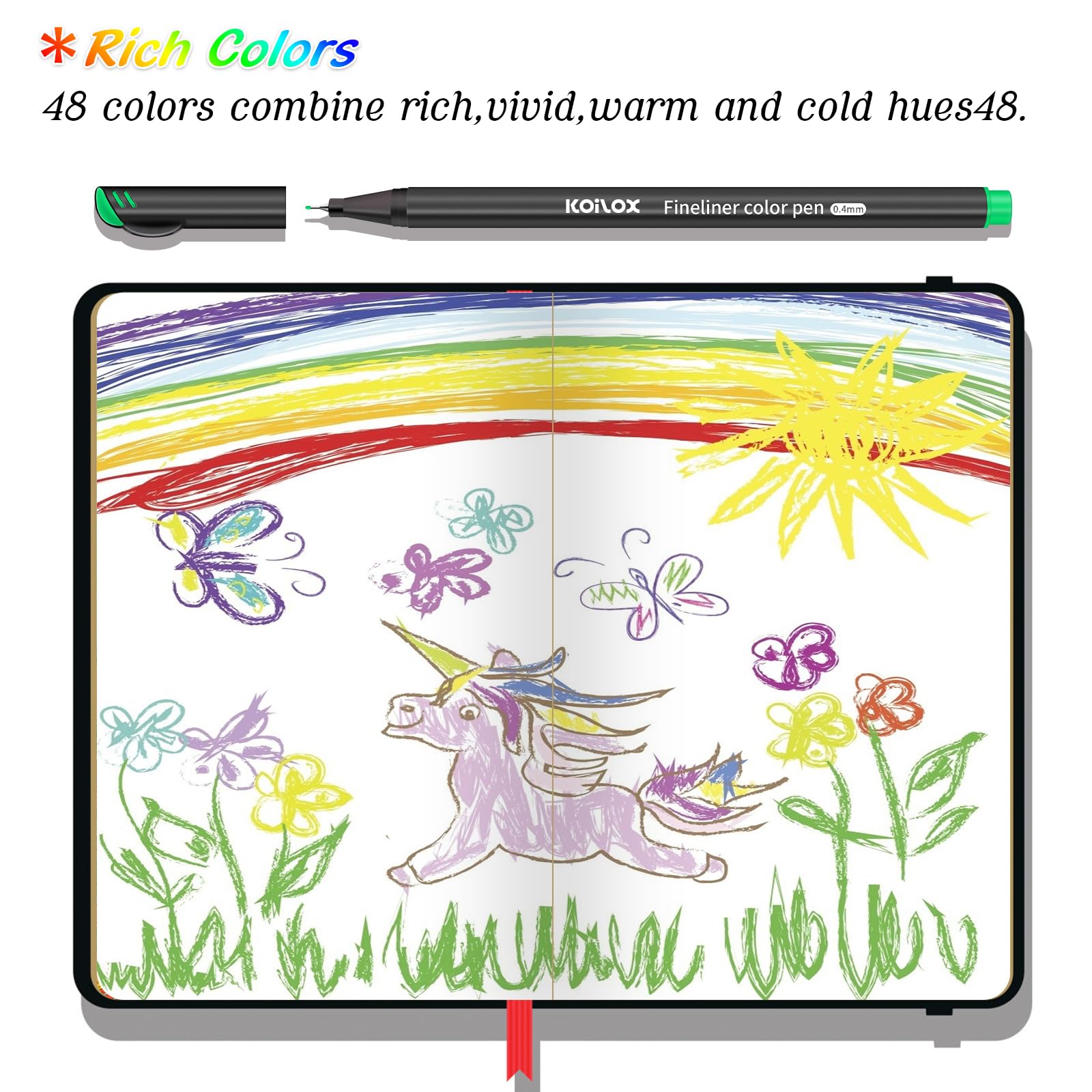 Set Da 36 Penne Fineliner A Punta Fine 0,4mm - Ideali Per Disegno, Schizzi, Fumetti E Scrittura - Foto 7