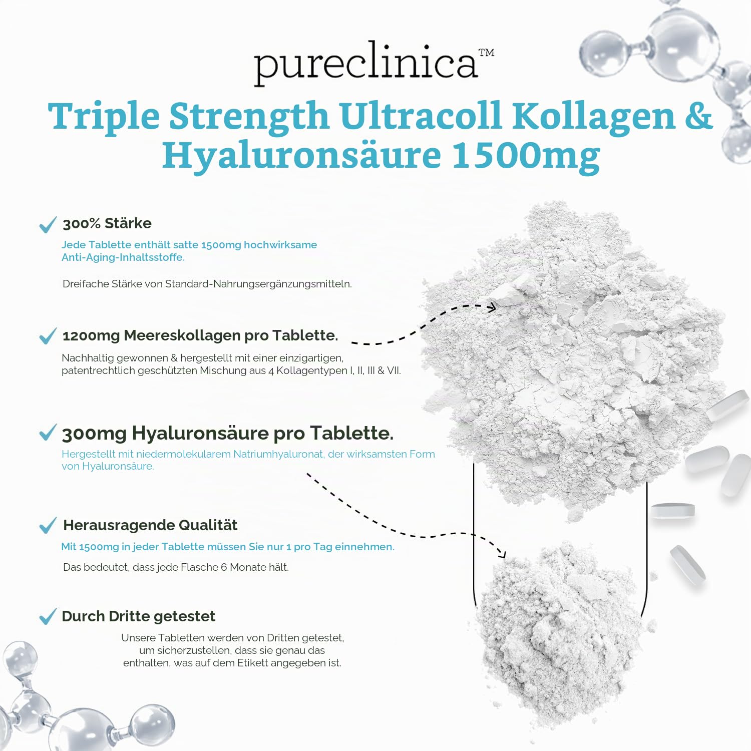 UltraColl Kollagen & Hyaluronsäure 1500mg x 360 Tabletten (12 Monate Vorrat) 1200mg von UltraColl Kollagen & 300mg von Hyaluronsäure pro Tablette