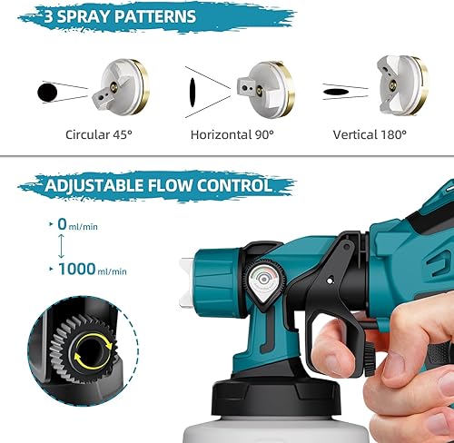 Miniatura 3 de Pulverizador de pintura, pistola de pulverización HVLP de 850 W con recipiente desmontable de 47.3 fl oz, pulverizadores de pintura eléctricos con 4