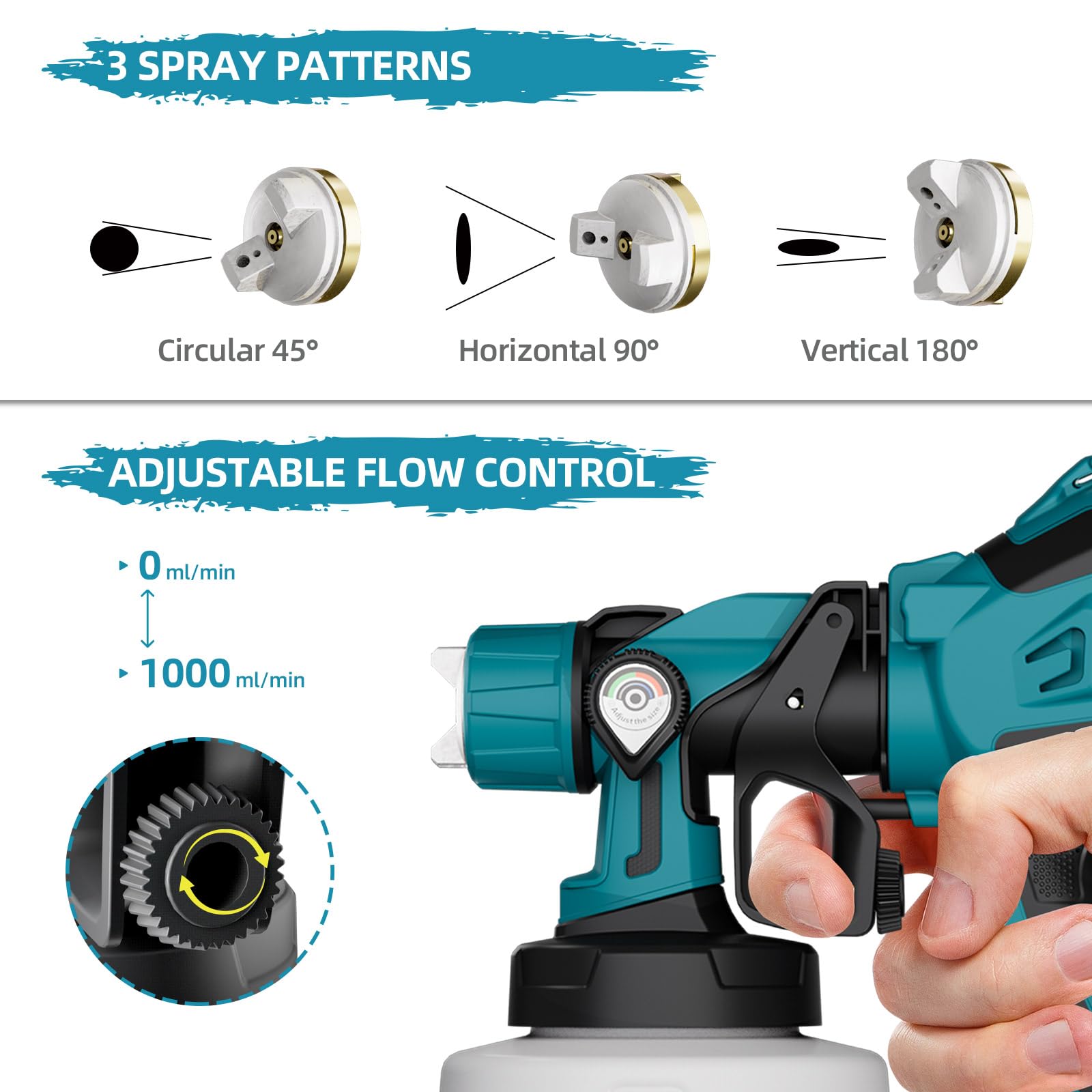 Sistema de pulverización de pintura 850 W HVLP pistola eléctrica, recipiente de 1400 ml, 4 boquillas y 2 patrones de pulverización, flujo ajustable, pistola de pintura con función de limpieza para