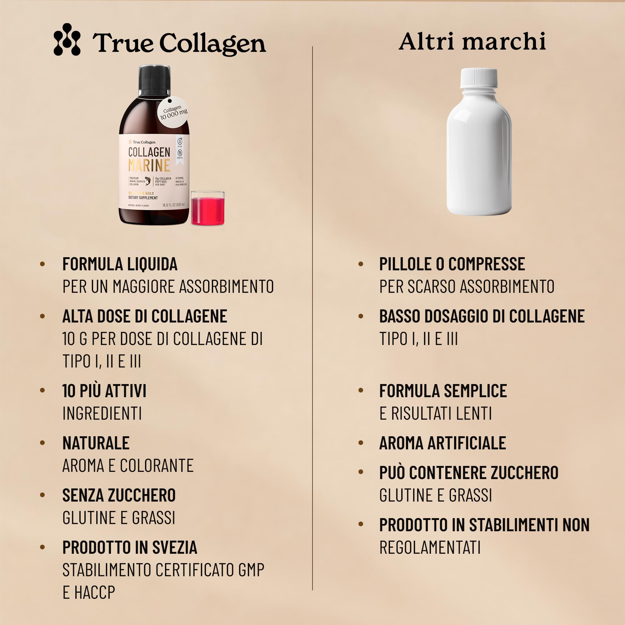 True Collagen - Premium 11000mg collagene marino 500 ml I collagene idrolizzato puro (Tipo I e III) I acido ialuronico, biotina, skin I, capelli, chiodi I vitamine e minerali - senza zucchero