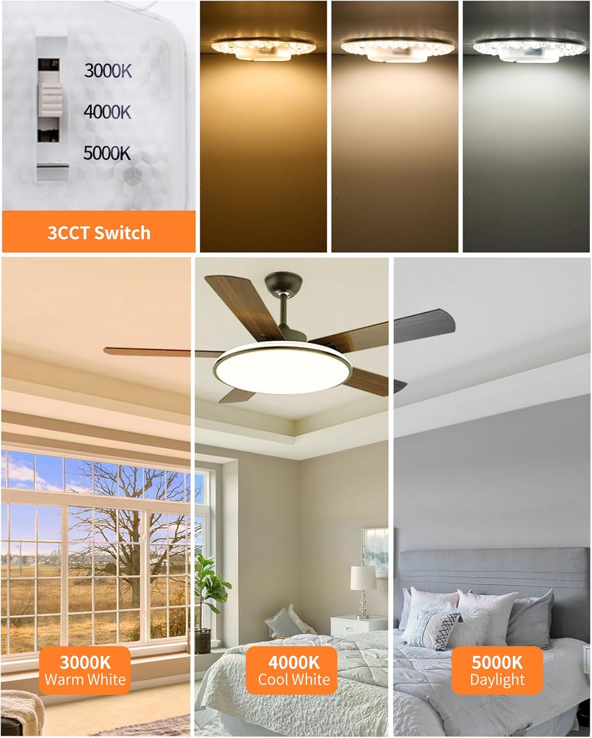 1 Pack Ceiling Fan Lamp Replacement, 6.69 inch Dimmable 3CCT 3000K/4000K/5000K 36W 3200LM, Ceiling Fan LED Light Kit Replacement, LED Light Engine Retrofit Kit