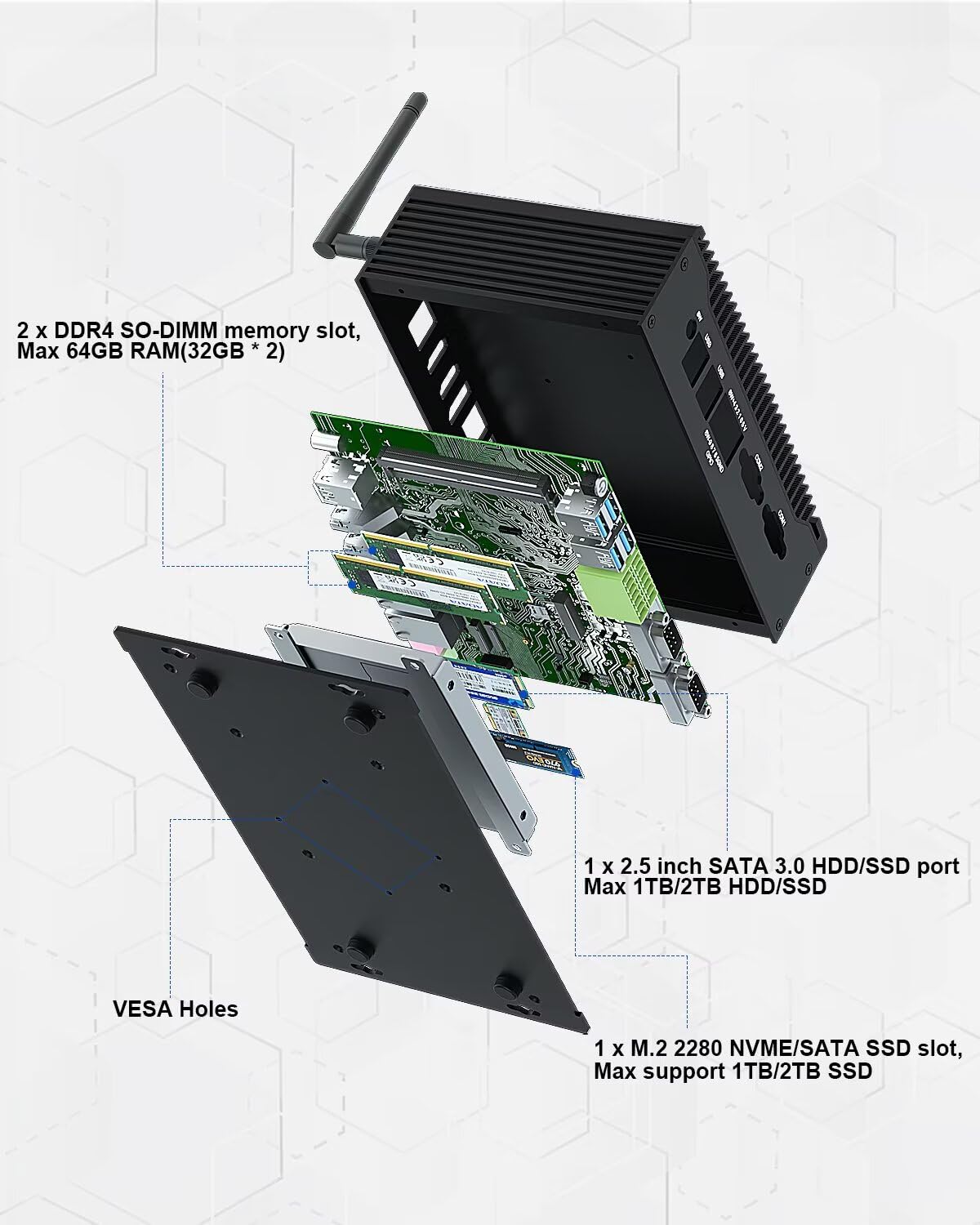 VENOEN PC Industrial sin Ventilador WIN11 Pro, Fanless Mini PC Core i5 8260U, 16GB RAM 512GB SSD, 2 x RS232/485 COM, Dual HD + DP 4K Triple Display, 6 x USB, GPIO, WiFi, BT 4.2, Apoyo Carril DIN