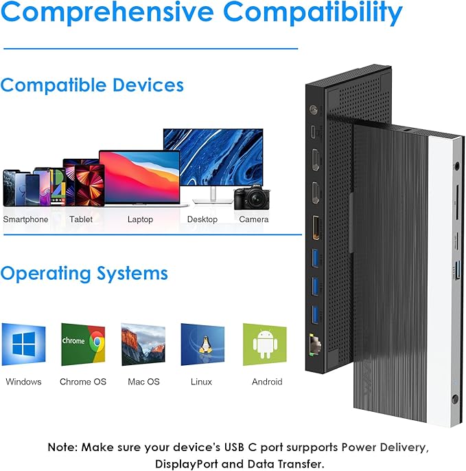 WAVLINK Docking Station USB C Triple Display 4K, 13 en 1, 100W miniatura 7