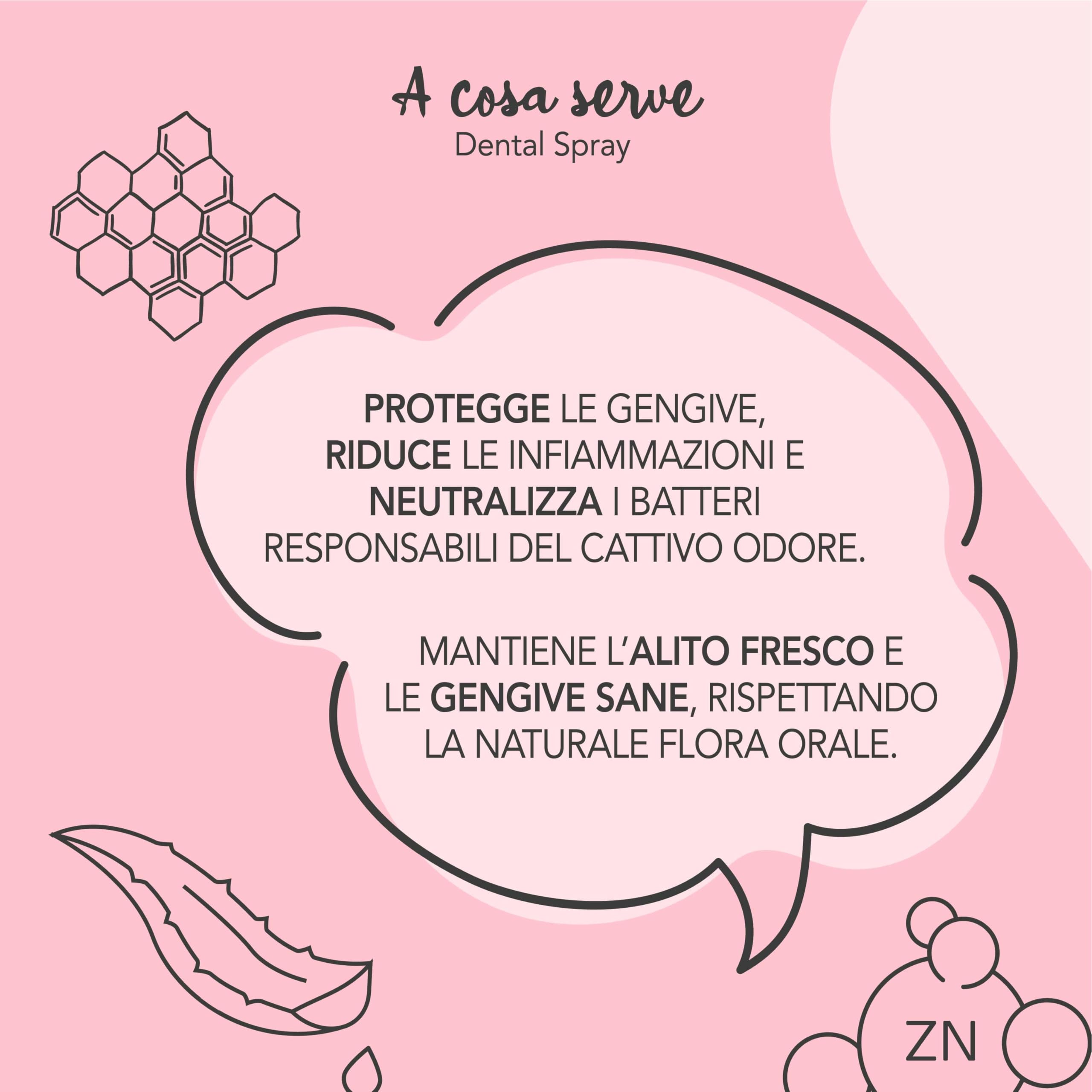 YUUP! Dental Spray 100 ml Dentifricio per Cani Spray Rimuovi Placca e Tartaro