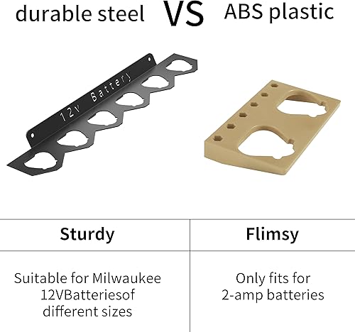 Miniatura 3 de Herbert-fty Soporte de batería de metal para Milwaukee M12, estante de montaje en pared para batería M12 de 12 V, almacenamiento de batería M12 con