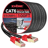 Vista 10 de XXONE Cable Ethernet Cat 6 para exteriores, 250 pies, 26 AWG, cable de red Cat6, cable de conexión RJ45, cable LAN, FTP, impermeable, entierro