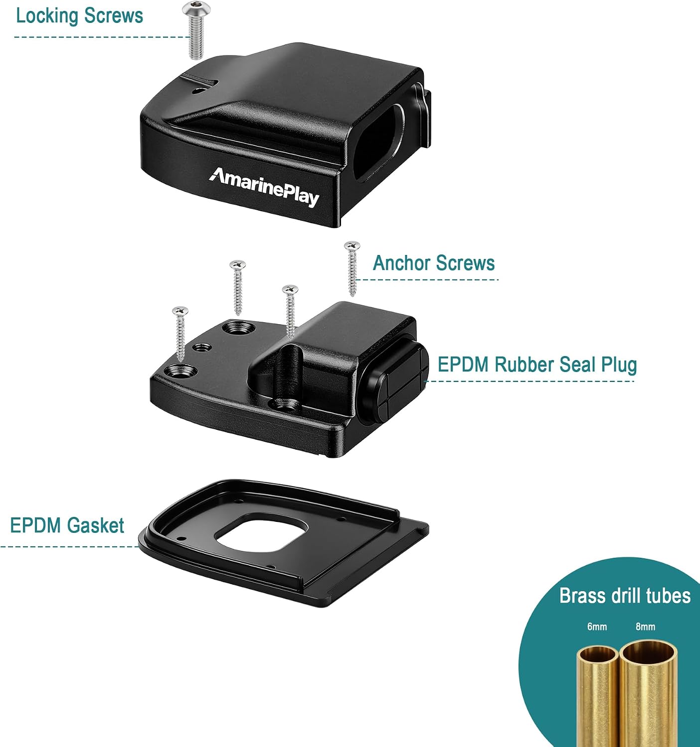 Marine Cable Pass Through Waterproof Marine Cable Seal Cable Gland | Water Tight Seal Marine Cable Gland for Through Boat Deck Hull&RV Roof,Boat Deck Seal Solar Starlink Cable Clam