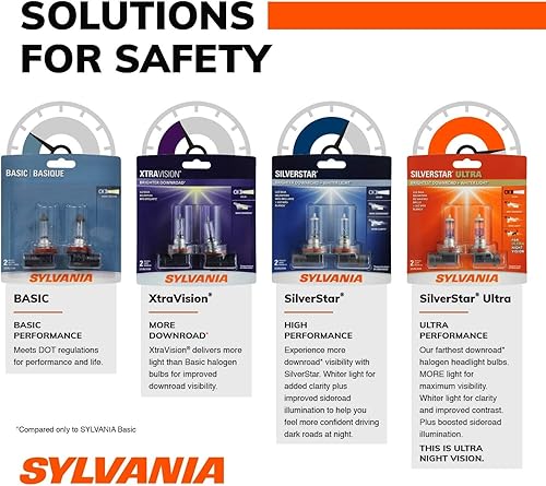 Miniatura 3 de Faro halógeno delantero básico Sylvania 9003 (también compatible con foco H4), (paquete de 1), 9005