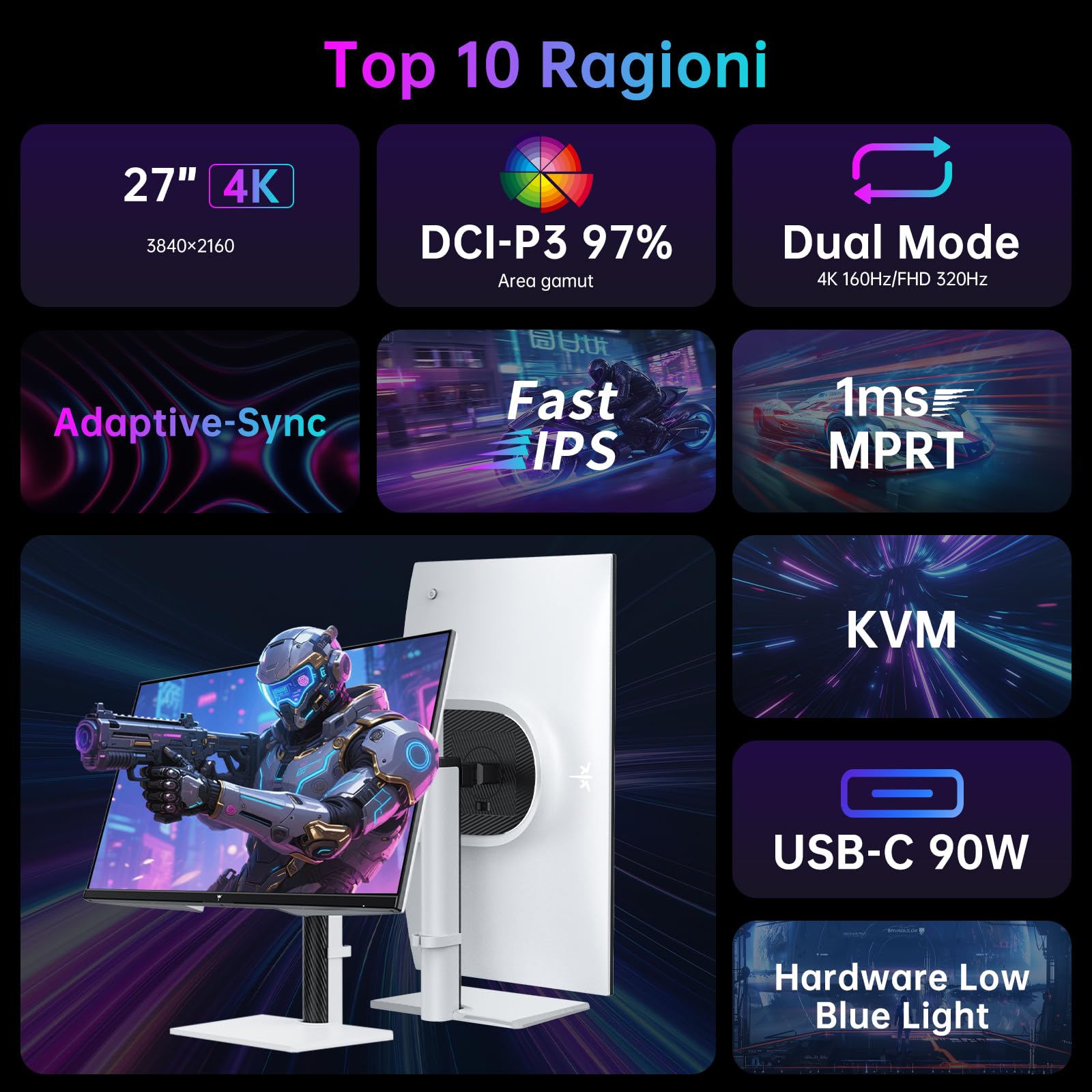 KTC Monitor Gaming 4K 27 Pollici | Modalità Doppia 4K@160Hz / FHD@320Hz | Pannello IPS Veloce | Tempo di Risposta 1ms | HDR400 | Adaptive Sync | 125% sRGB, 97% DCI-P3, ΔE<2 | USB C 90W | KVM | Bianco